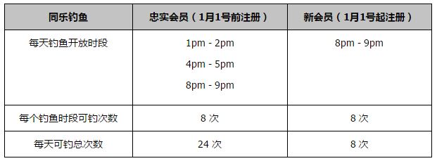 视觉恢复，一定是肿瘤变小减轻压迫导致的……可是这也太快了……其他专家更是诧异万分。